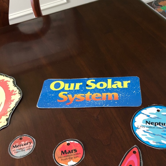 Solar System bulletin board set with 3 finger puppets and felt board pieces - Picture 2 of 7